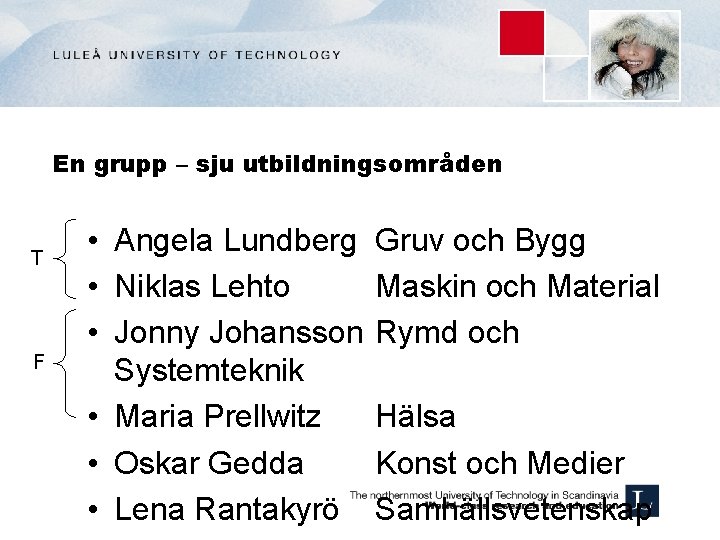 En grupp – sju utbildningsområden T F • Angela Lundberg • Niklas Lehto •