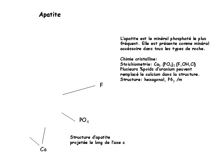 Apatite L’apatite est le minéral phosphaté le plus fréquent. Elle est présente comme minéral