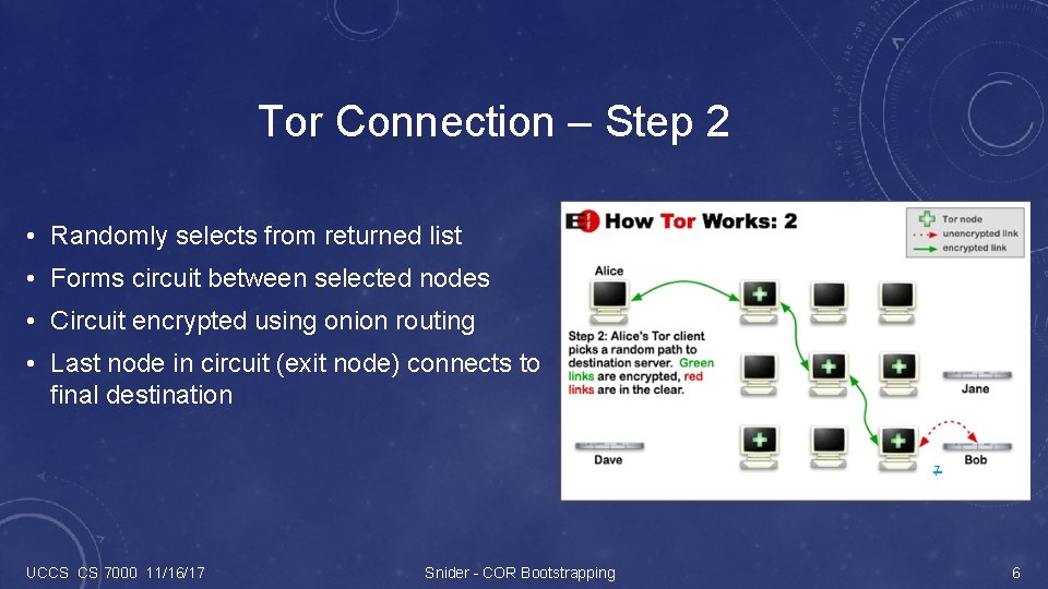 Tor Connection – Step 2 • Randomly selects from returned list • Forms circuit