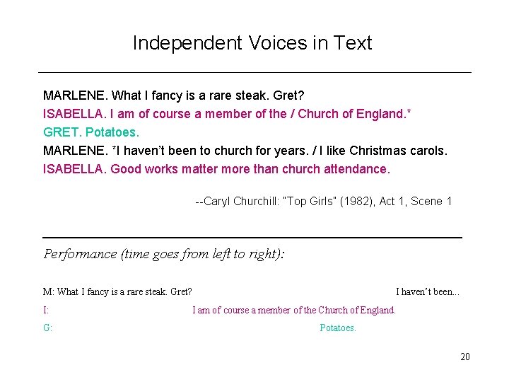 Independent Voices in Text MARLENE. What I fancy is a rare steak. Gret? ISABELLA.