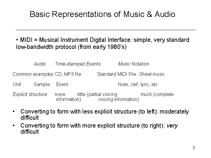 Basic Representations of Music & Audio • MIDI = Musical Instrument Digital Interface: simple,