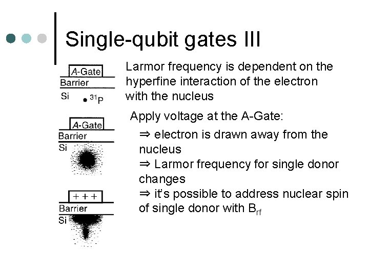 Single-qubit gates III Larmor frequency is dependent on the hyperfine interaction of the electron