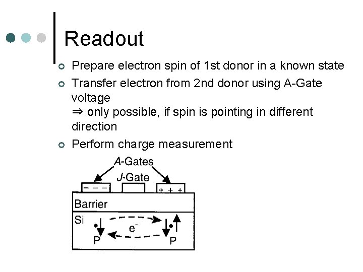 Readout ¢ ¢ ¢ Prepare electron spin of 1 st donor in a known
