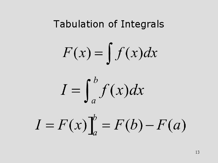 Tabulation of Integrals 13 