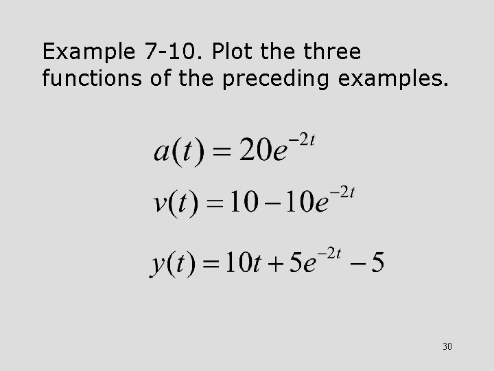 Example 7 -10. Plot the three functions of the preceding examples. 30 