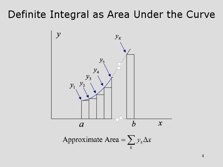 Definite Integral as Area Under the Curve 4 