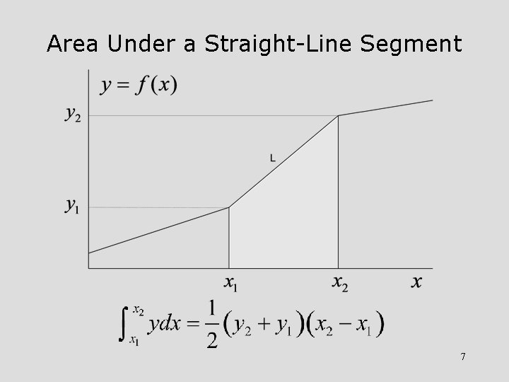 Area Under a Straight-Line Segment 7 