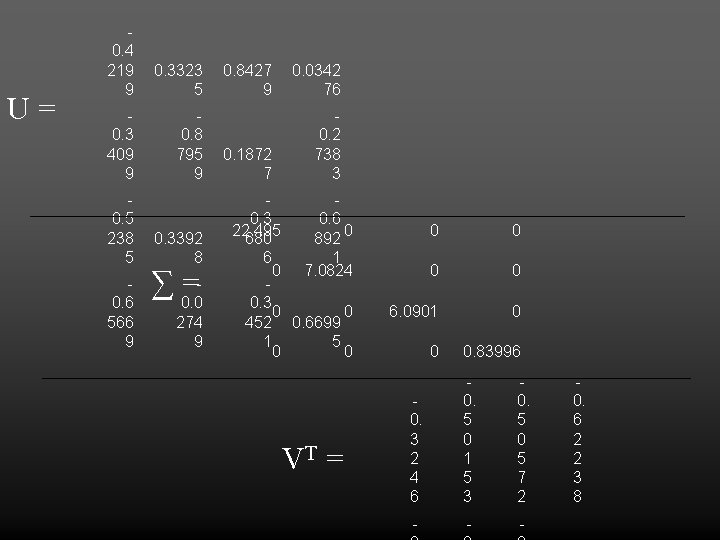 U= 0. 4 219 9 0. 3323 5 0. 3 409 9 0. 8