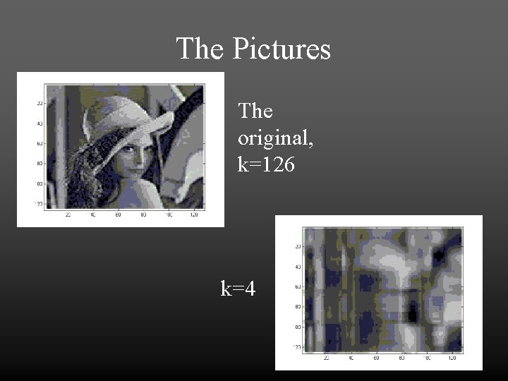 The Pictures The original, k=126 k=4 