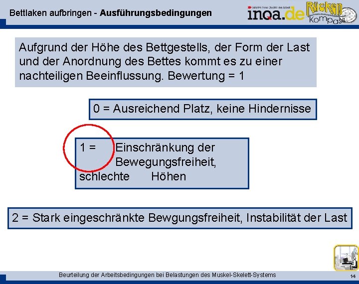 Bettlaken aufbringen - Ausführungsbedingungen Aufgrund der Höhe des Bettgestells, der Form der Last und