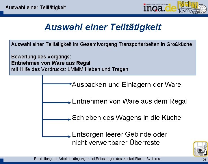 Auswahl einer Teiltätigkeit im Gesamtvorgang Transportarbeiten in Großküche: Bewertung des Vorgangs: Entnehmen von Ware