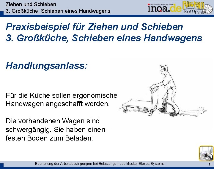 Ziehen und Schieben 3. Großküche, Schieben eines Handwagens Praxisbeispiel für Ziehen und Schieben 3.