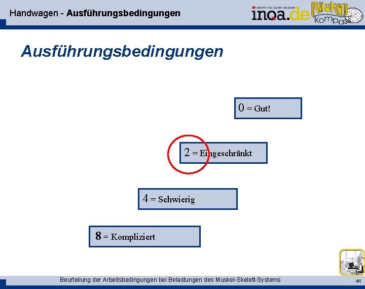 Handwagen - Ausführungsbedingungen 0 = Gut! 2 = Eingeschränkt 4 = Schwierig 8 =