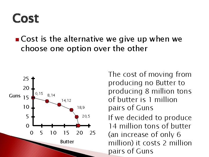 Cost n Cost is the alternative we give up when we choose one option