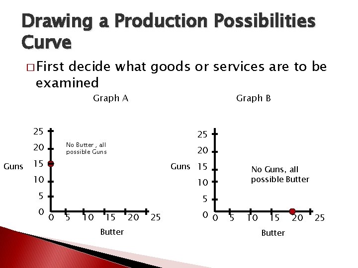 Drawing a Production Possibilities Curve � First decide what goods or services are to