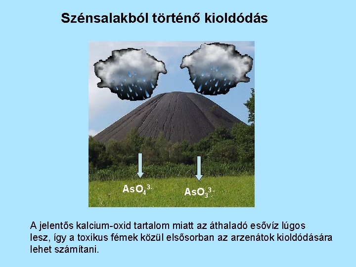 Szénsalakból történő kioldódás As. O 43 - As. O 33 - A jelentős kalcium-oxid