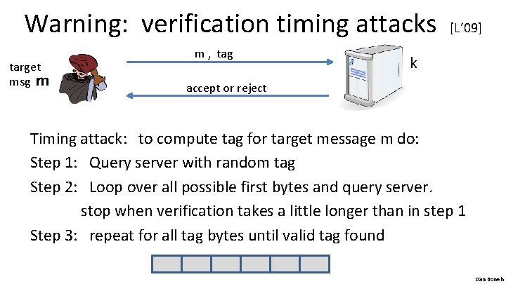 Warning: verification timing attacks target msg m m , tag [L’ 09] k accept