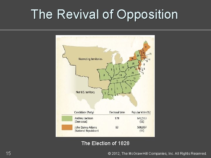 The Revival of Opposition The Election of 1828 15 © 2012, The Mc. Graw-Hill