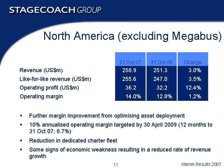 North America (excluding Megabus) 31 Oct 07 31 Oct 06 Change Revenue (US$m) 258.