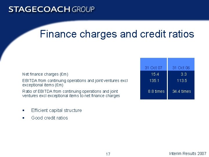 Finance charges and credit ratios 31 Oct 07 Net finance charges (£m) 31 Oct