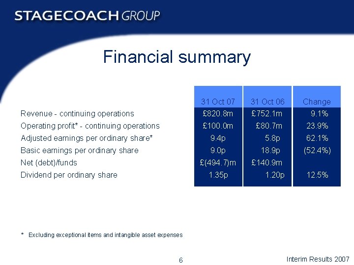 Financial summary Revenue - continuing operations 31 Oct 07 £ 820. 8 m 31