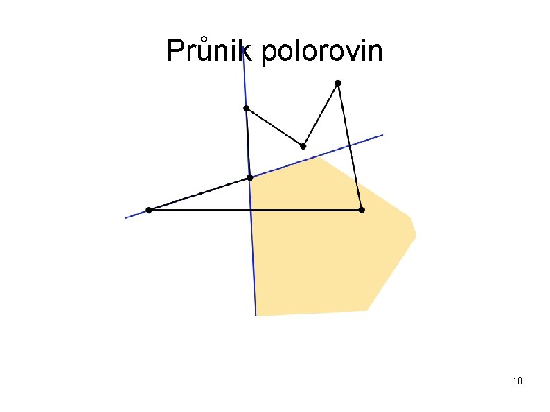 Průnik polorovin 10 Průnik polorovin 10