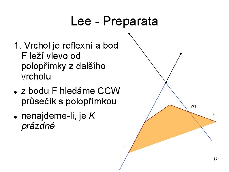 Lee - Preparata 1. Vrchol je reflexní a bod F leží vlevo od polopřímky Lee - Preparata 1. Vrchol je reflexní a bod F leží vlevo od polopřímky