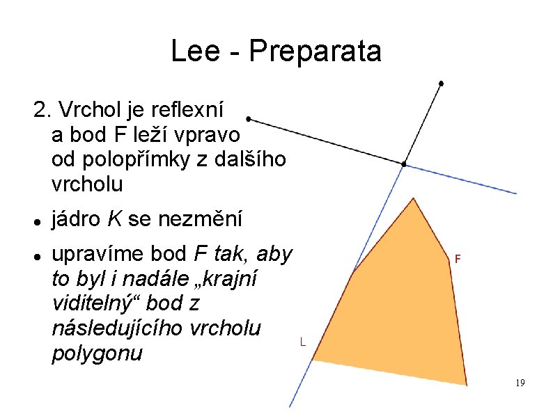 Lee - Preparata 2. Vrchol je reflexní a bod F leží vpravo od polopřímky Lee - Preparata 2. Vrchol je reflexní a bod F leží vpravo od polopřímky
