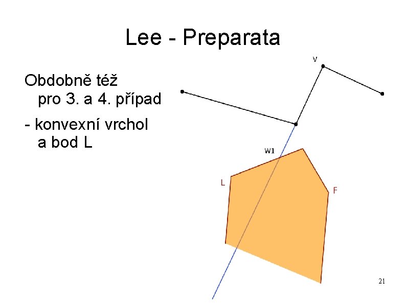 Lee - Preparata Obdobně též pro 3. a 4. případ - konvexní vrchol a Lee - Preparata Obdobně též pro 3. a 4. případ - konvexní vrchol a