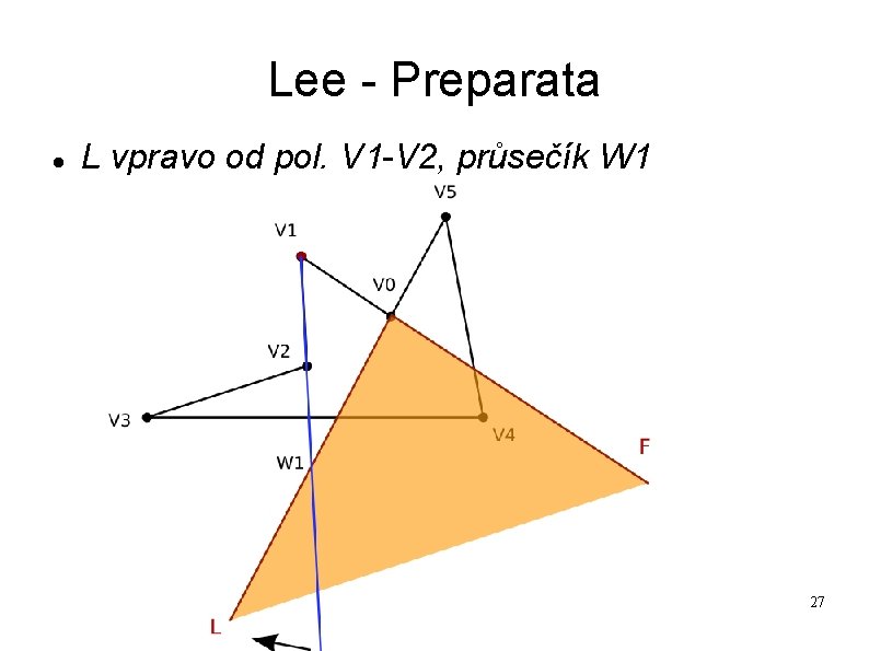 Lee - Preparata L vpravo od pol. V 1 -V 2, průsečík W 1 Lee - Preparata L vpravo od pol. V 1 -V 2, průsečík W 1