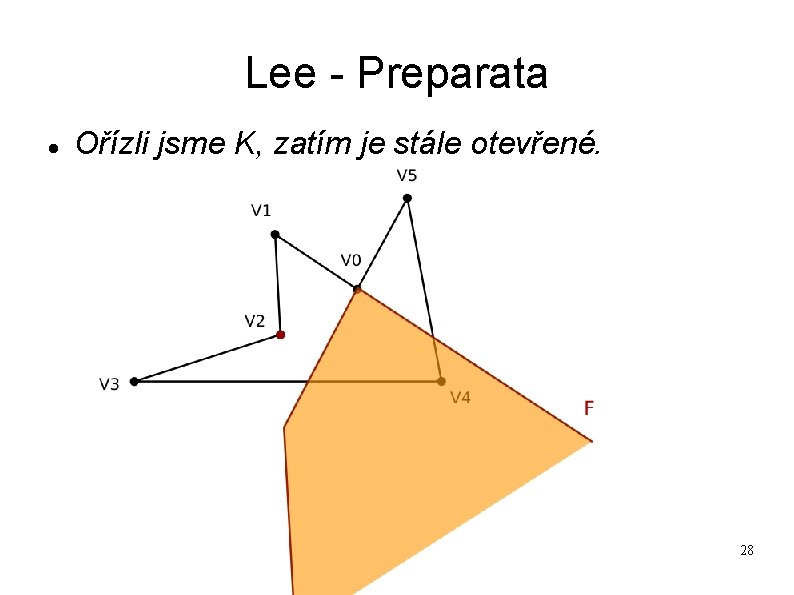 Lee - Preparata Ořízli jsme K, zatím je stále otevřené. 28 Lee - Preparata Ořízli jsme K, zatím je stále otevřené. 28