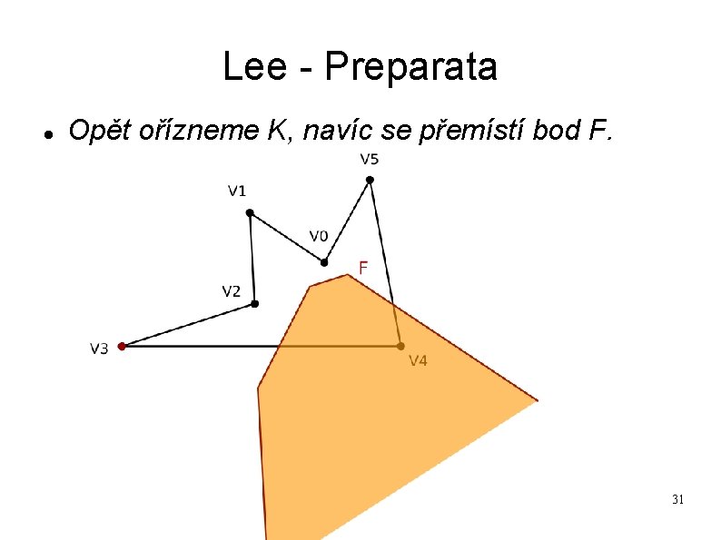 Lee - Preparata Opět ořízneme K, navíc se přemístí bod F. 31 Lee - Preparata Opět ořízneme K, navíc se přemístí bod F. 31