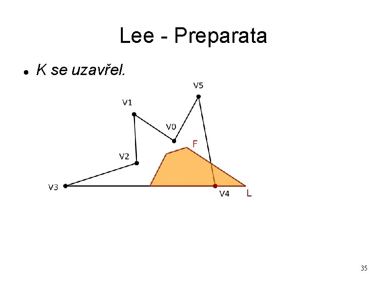 Lee - Preparata K se uzavřel. 35 Lee - Preparata K se uzavřel. 35