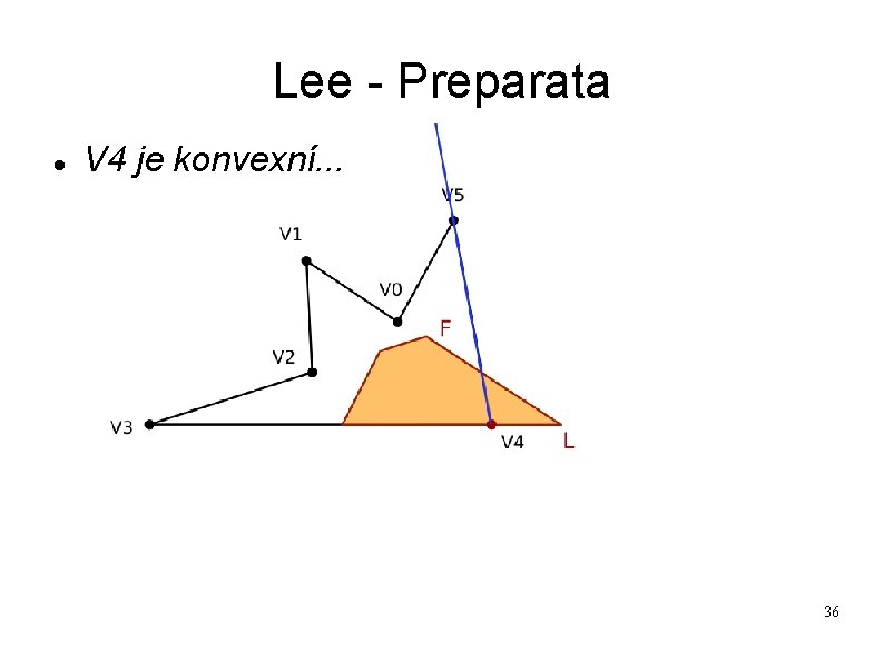 Lee - Preparata V 4 je konvexní. . . 36 Lee - Preparata V 4 je konvexní. . . 36