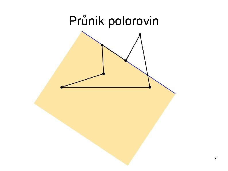 Průnik polorovin 7 Průnik polorovin 7