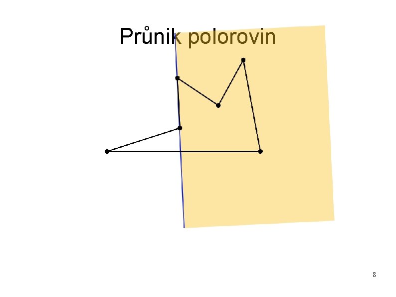 Průnik polorovin 8 Průnik polorovin 8