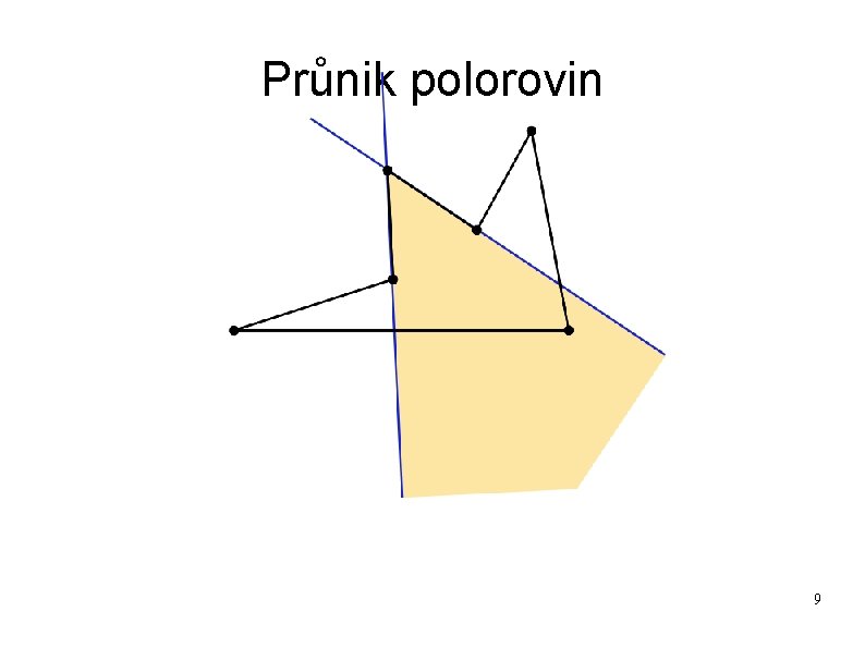 Průnik polorovin 9 Průnik polorovin 9