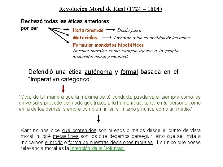 Revolución Moral de Kant (1724 – 1804) Rechazó todas las éticas anteriores por ser: