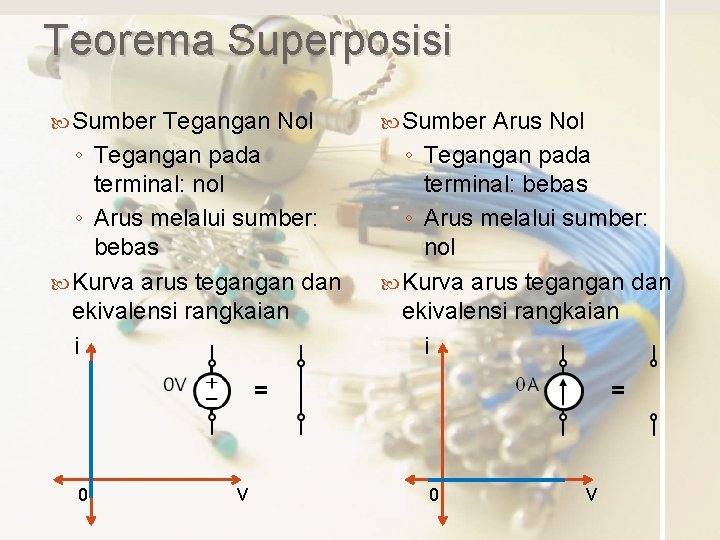 Teorema Superposisi Sumber Tegangan Nol ◦ Tegangan pada terminal: nol ◦ Arus melalui sumber: