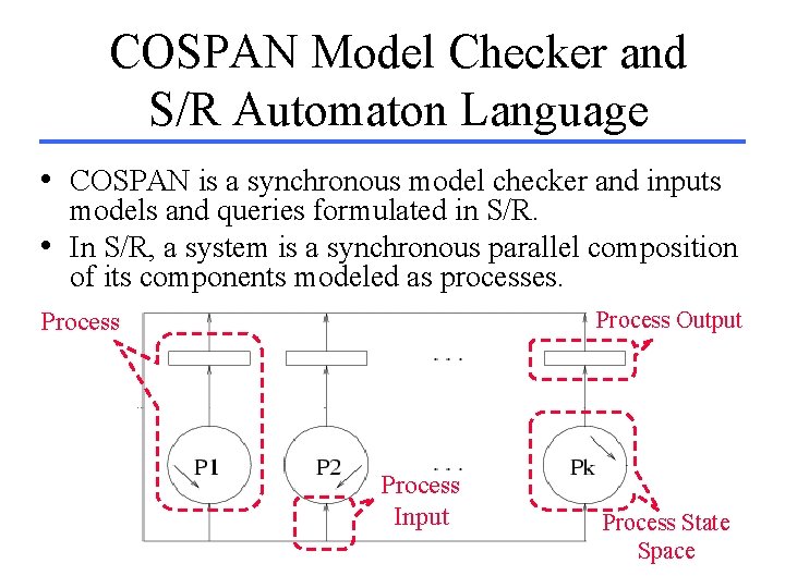 COSPAN Model Checker and S/R Automaton Language • COSPAN is a synchronous model checker