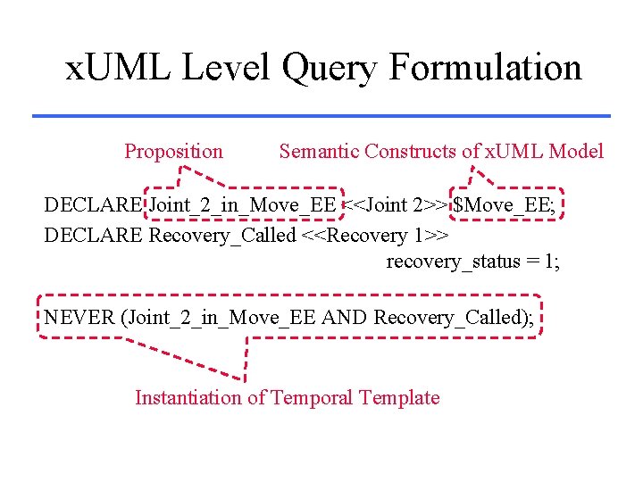 x. UML Level Query Formulation Proposition Semantic Constructs of x. UML Model DECLARE Joint_2_in_Move_EE