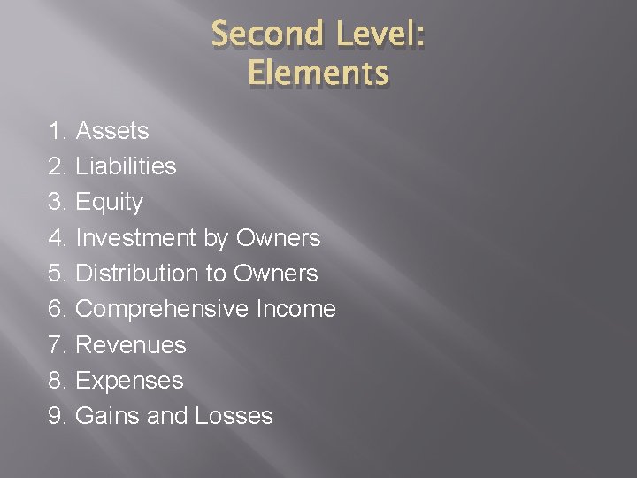 Second Level: Elements 1. Assets 2. Liabilities 3. Equity 4. Investment by Owners 5.