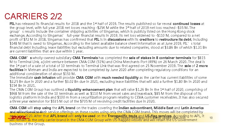 CARRIERS 2/2 PIL has released its financial results for 2018 and the 1 st