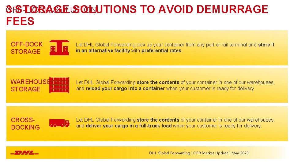 OFF-DOCK SOLUTION 3 STORAGE SOLUTIONS TO AVOID DEMURRAGE FEES OFF-DOCK STORAGE Let DHL Global