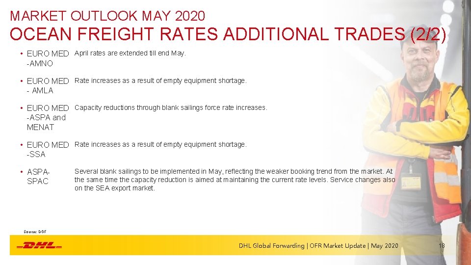 MARKET OUTLOOK MAY 2020 OCEAN FREIGHT RATES ADDITIONAL TRADES (2/2) • EURO MED April