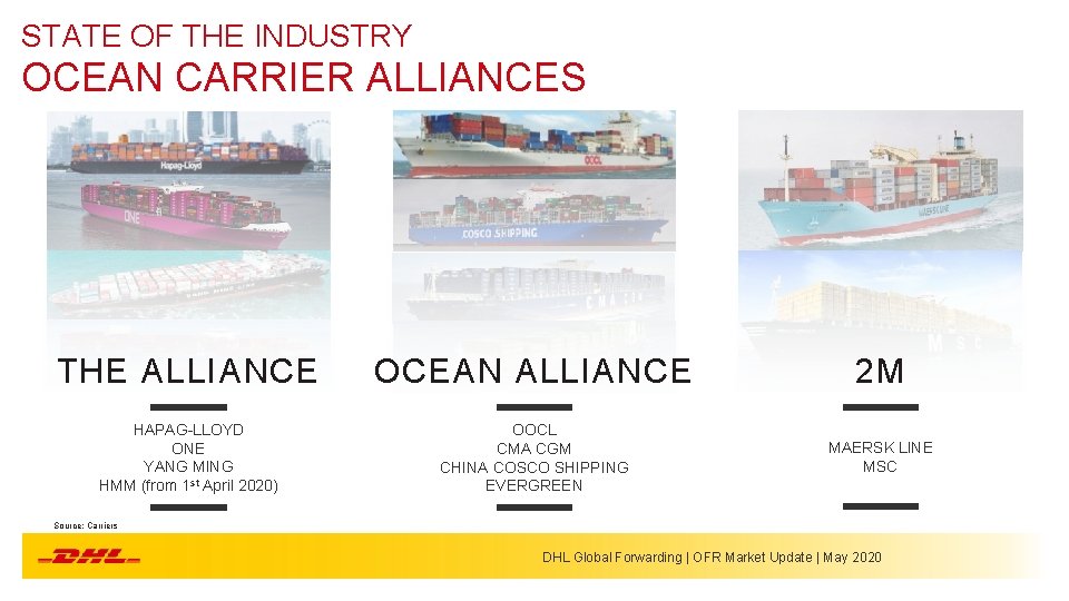 STATE OF THE INDUSTRY OCEAN CARRIER ALLIANCES THE ALLIANCE OCEAN ALLIANCE 2 M HAPAG-LLOYD