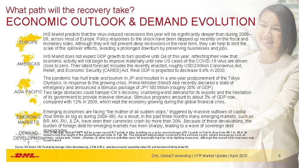 What path will the recovery take? ECONOMIC OUTLOOK & DEMAND EVOLUTION EUROPE IHS Markit