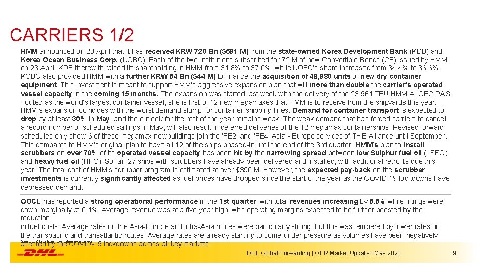 CARRIERS 1/2 HMM announced on 28 April that it has received KRW 720 Bn