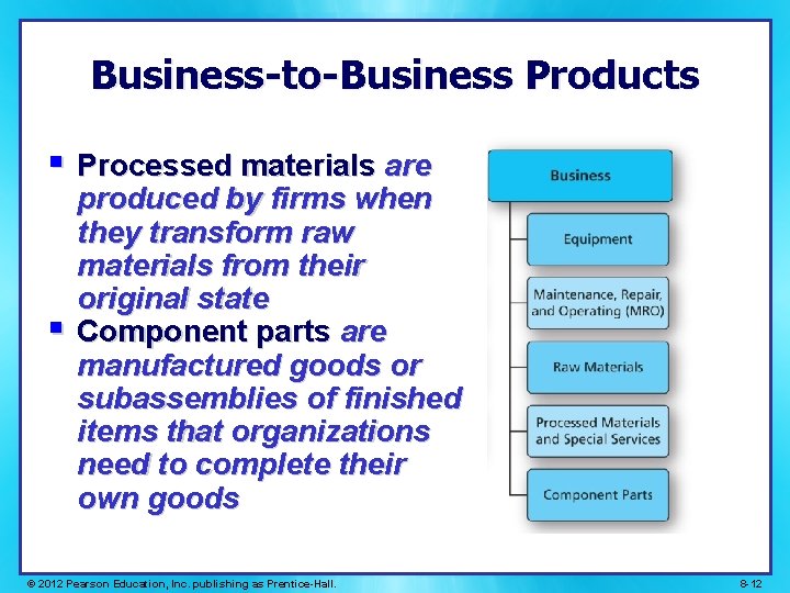 Business-to-Business Products § Processed materials are § produced by firms when they transform raw
