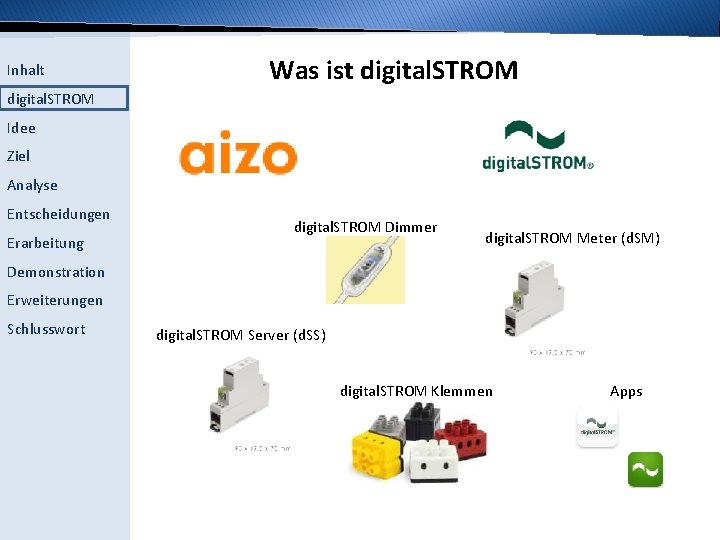 Inhalt Was ist digital. STROM Idee Ziel Analyse Entscheidungen Erarbeitung digital. STROM Dimmer digital.